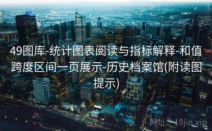 49图库-统计图表阅读与指标解释-和值跨度区间一页展示-历史档案馆(附读图提示)